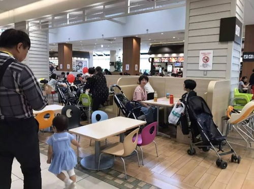 崛起的家庭式小體量購物中心 信息咨詢服務(wù)的需求與機(jī)遇